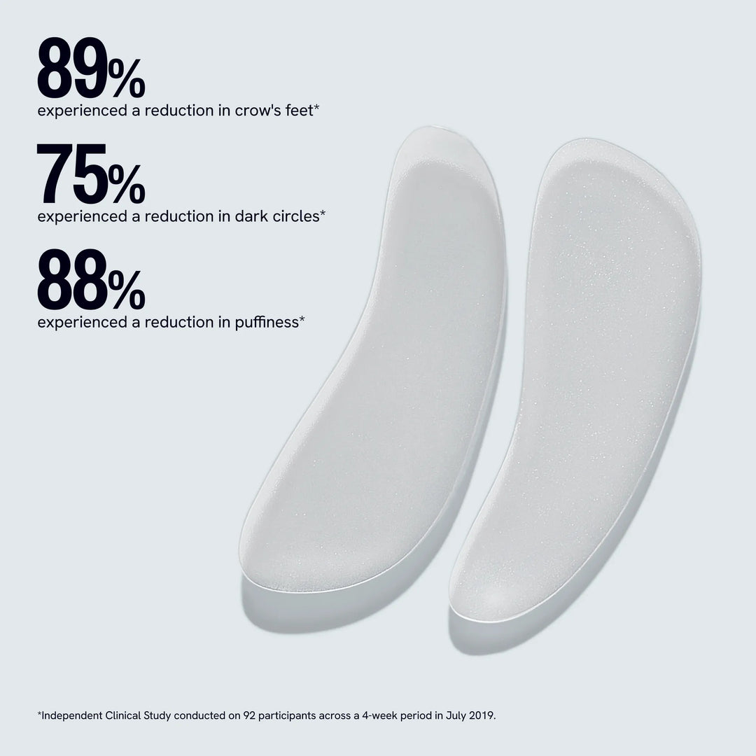 Eye Wrinkle Patches | Trial Pair