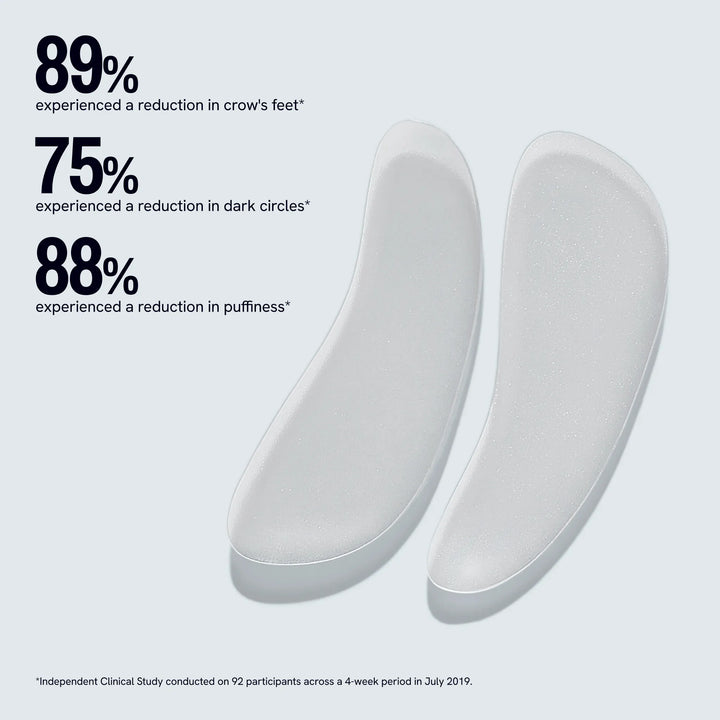 Eye Wrinkle Patches | Trial Pair